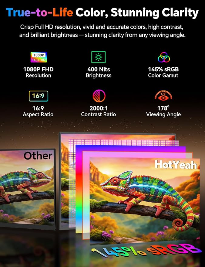 HotYeah 18.5" 100Hz Wireless Portable Monitor w/Rechargeable 10000 mAh Battery, Support AirPlay Miracast, 1080P IPS Monitor USB-C HDMI External Display, 2nd Screen for Laptop MacBook PC Phone Tablet