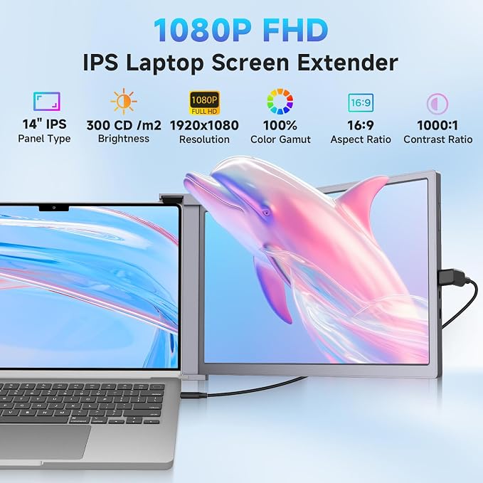 14" Triple Laptop Screen Extender, 1080P FHD IPS Portable Laptop Monitor for 14"-17.3" Laptops, Plug & Play Laptop Monitor Extender with USB-C/HDMI for Mac/Windows/Chrome/Android, Gray
