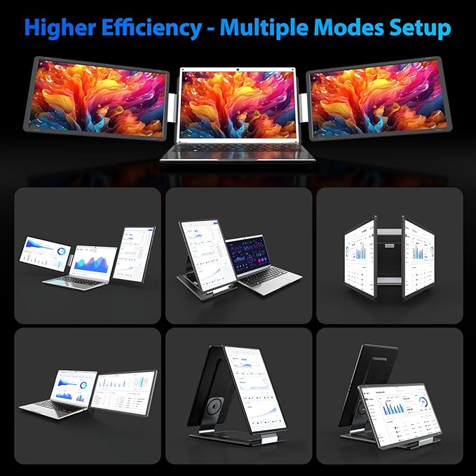 15.6" Laptop Screen Extender, FHD 1080P IPS Portable Triple Monitor for Laptops 13.3"-17.3", USB-C/HDMI Plug & Play, 120% sRGB Low Blue Light Detachable Monitor Extender for Windows/MacOS