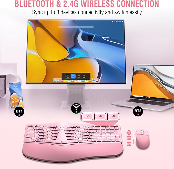 Ergonomic Wireless Keyboard Mouse Combo, EDJO Bluetooth/2.4G Dual Channel, Split Design, Soft Foam Palm Rest, 4 Level DPI Adjustable Wireless Mouse, Rechargeable, for Windows/Mac/Android(Pink)