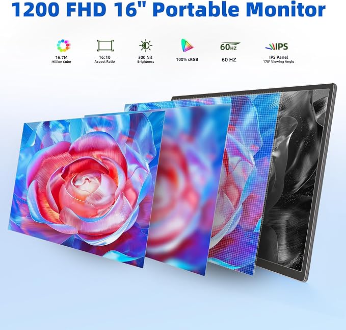 BOSII Portable Monitor for Laptops - Dual 16" IPS FHD 1200P Extended Dual Monitor for Laptop Compatible with Windows Mac Travel Work