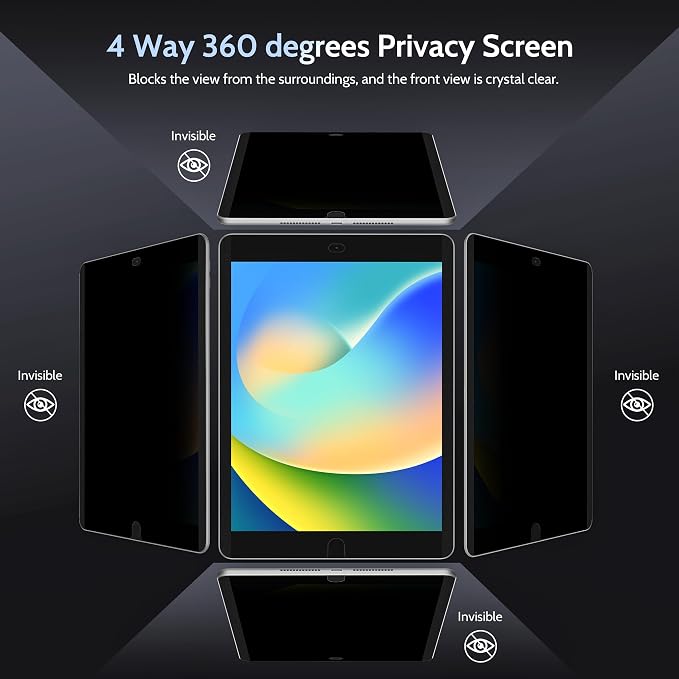 Peslv 4-Way Magnetic Privacy Screen Protector for iPad 9th 8th 7th 10.2 Inch & iPad Air 3th & iPad Pro 10.5", Removable 360 Spy Black Security Filter