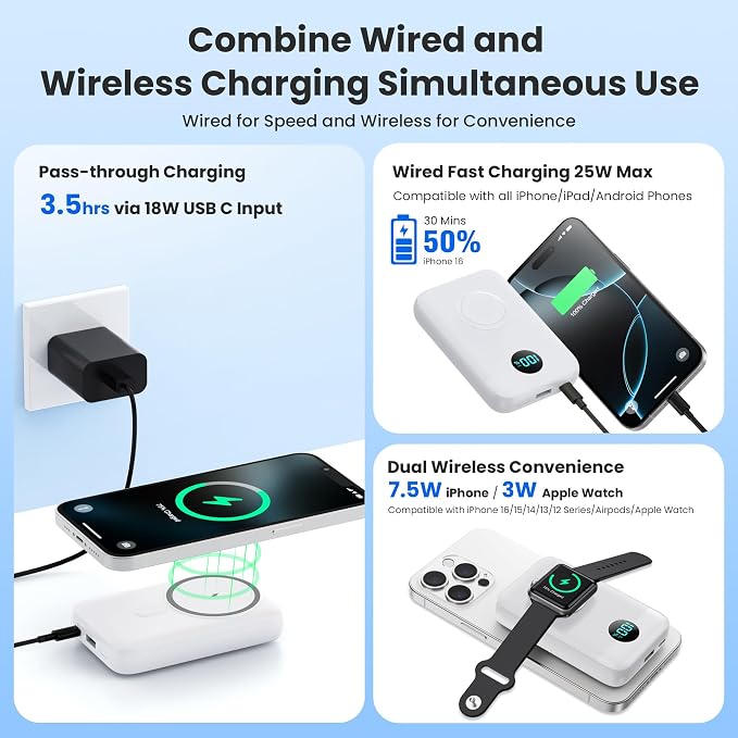 Magnetic Portable Charger for iPhone,10800mAh 25W PD QC4.0 Fast Charging USB C Power Bank,4 Output Dual-Side Magnet Travel Essentials Battery Pack for iPhone 17/Air/16/15/14/13/12 Series (White)