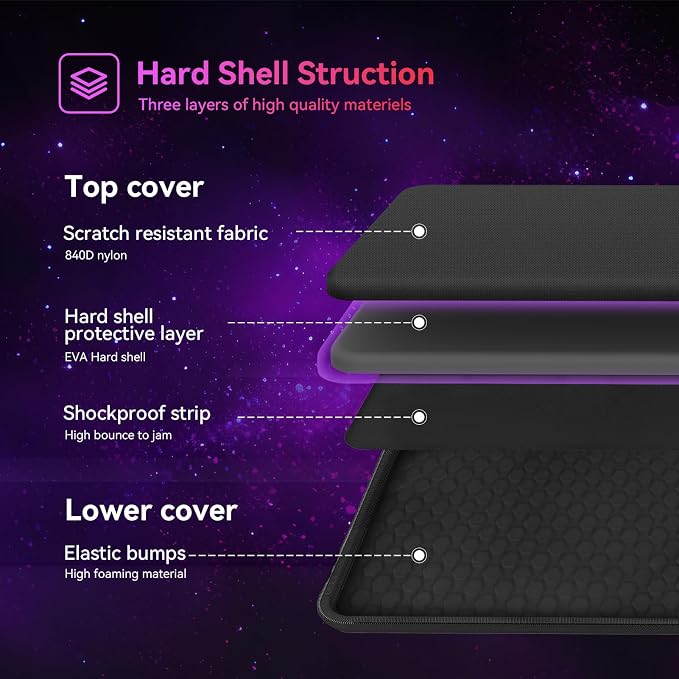 Smatree Heavy Duty Hard Case for 17.3inch HP OmniBook 7/ X NGAI 17, for 16.1inch OMEN 16/16t/16z Gaming Laptop, for OMEN Transcend 16t/16, for 15.6inch HP Victus 15/15t/15z Gaming Laptop Handbag(A800)