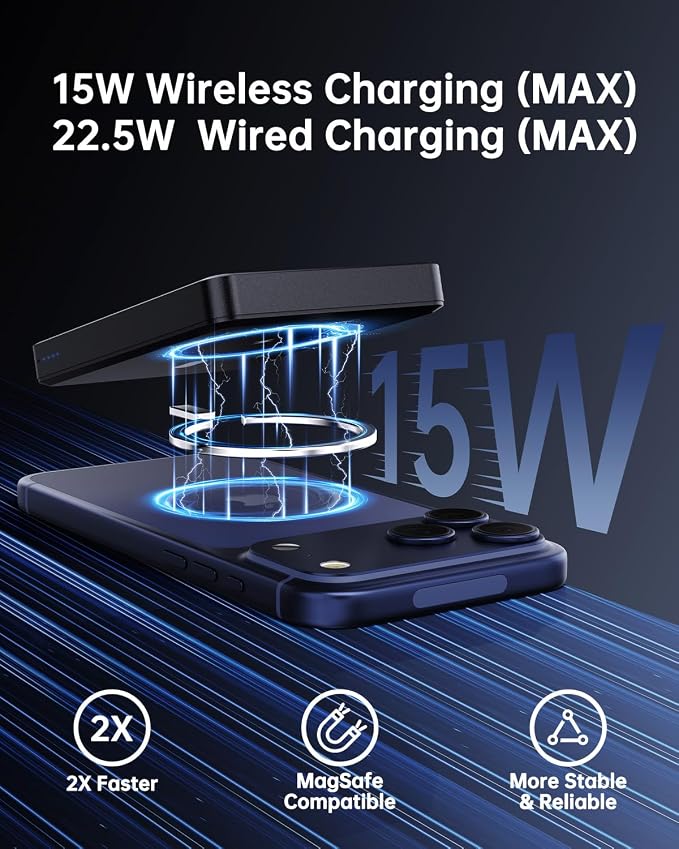 SIXTHGU Magnetic Power Bank, 10000mAh Wireless Portable Charger, PD 20W Fast Charging Magnetic Battery Pack with USB-C Cable Compatible with iPhone 17/16/15/14/13/12 Series, Blue
