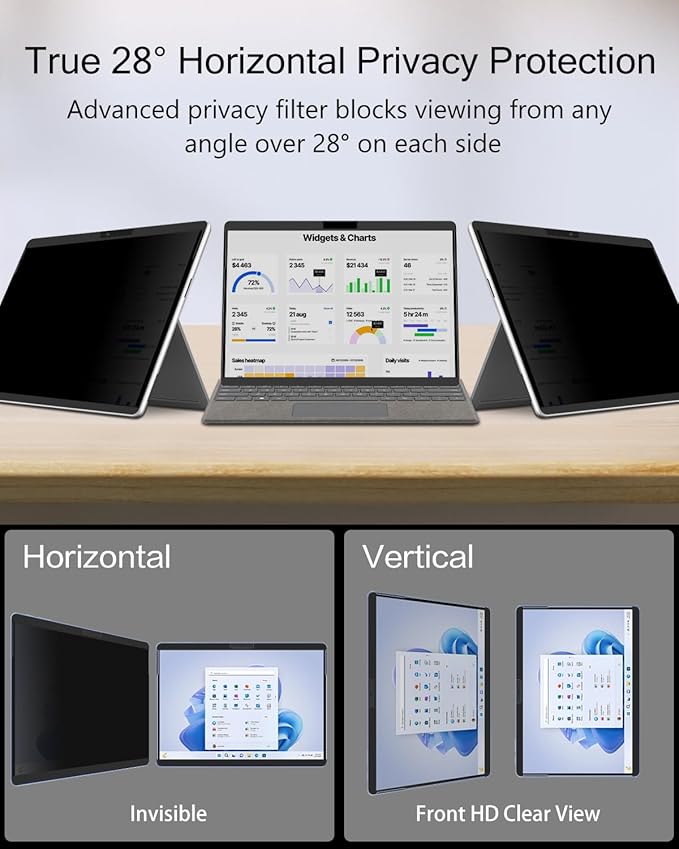 PYS Magnetic Privacy Screen for Microsoft Surface Pro 7 Plus, Pro 7, Pro 6, Pro 5, Pro 4, Pro 3 - Detachable 12.3 Inch Privacy Screen Protector, Matte Finish Anti-Glare