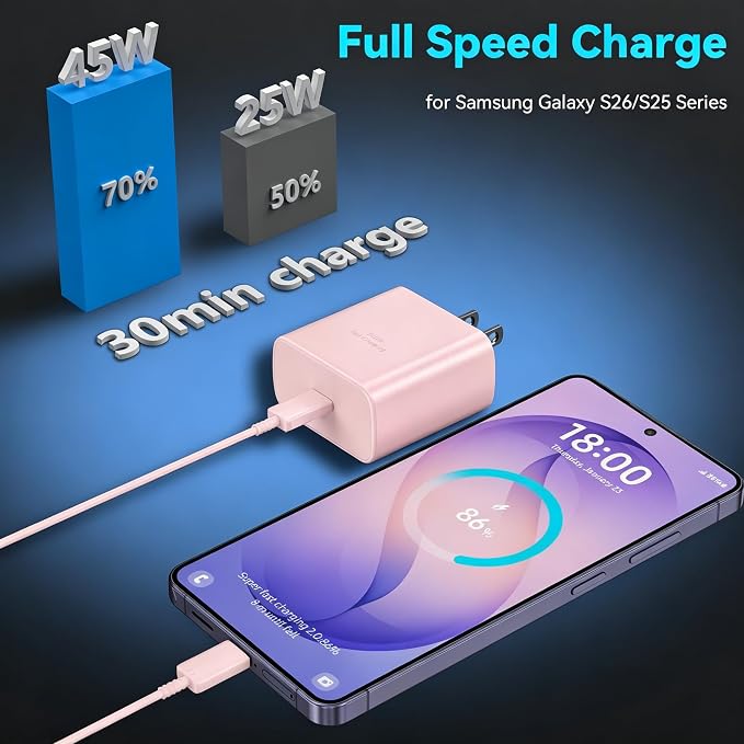 45W Super Fast Charger USB C Android Phone Type C Charger Fast Charging Block with 6.6FT Cord for Samsung Galaxy S26/S26 Ultra/S26+/S25 Ultra/S25/S24 Ultra/S24/S23 Ultra/S22/S21/S20/Note 10, Pink