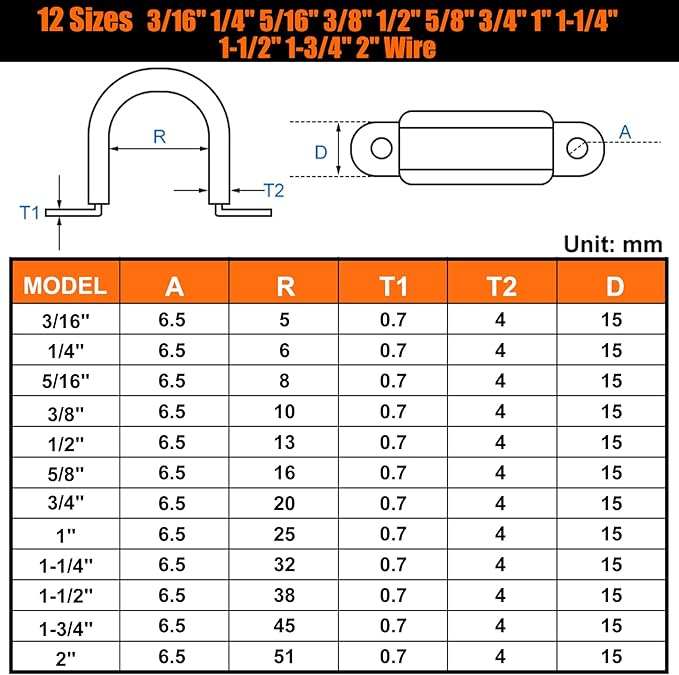 Taiss 575PCS Cable Clamps Assortment Kit 304 Stainless Steel Rubber Cushion Pipe Clamps 12 Sizes P Clamp 3/16"1/4"5/16" 3/8"1/2"5/8"3/4"1"1-1/4"1-1/2"1-3/4"2" Wire Clamp With screws and washer & bit