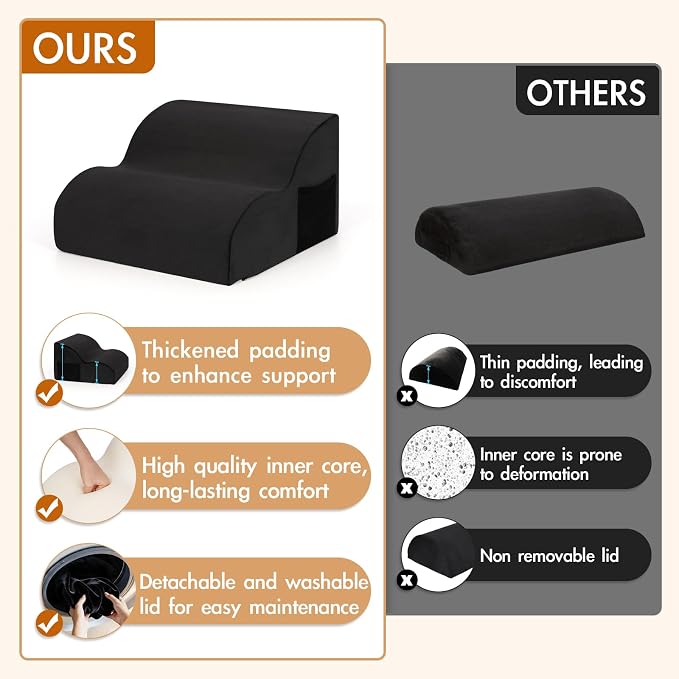 Echaprey Foot Rest for Under Desk at Work,Adjustable Under Desk Footrest Multifunctional 3-Tier Foot Stool with Non-Slip Base and Washable Cover Ergonomic Foot Stool for Office,Home,Car,Travel (Black)