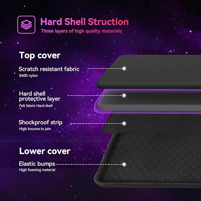 Smatree Heavy Duty Hard Case for 16 inch MSI Crosshair A13VGK-815US, for Pulse 16 AI C1V/Pulse 15/Pulse GL66, for Raider GE68 HX/GE67 HX, for Katana 15/GF66, for Sword 16/15, for MSI Vector GP66