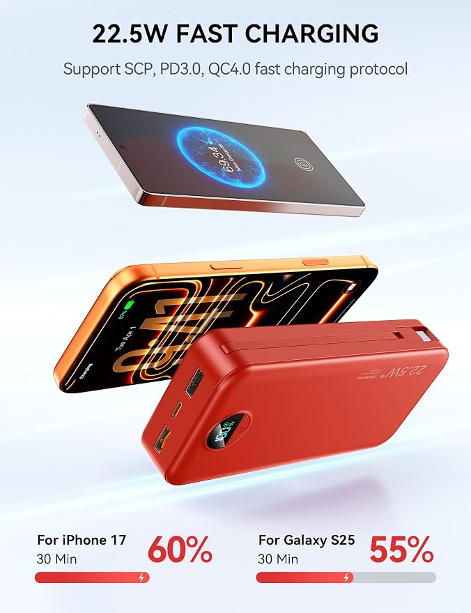 Portable Charger, 20000mAh 22.5W Fast Charging Power Bank with Built-in Cables & Wall Plug, USB C External Battery Pack with LED Display, Travel Essentials Phone Charger for iPhone iPad Samsung Red