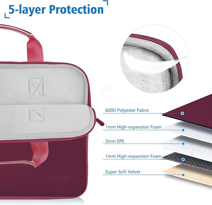 11.6 12.9 13 inch Elastic Laptop Sleeve with Small Case Compatible with 13 inch MacBook Neo Air Pro M5/M4/M3/M2/M1, iPad 13 12.9, XPS 13 and Most 11.6 12.9 13 inch Notebooks Tablets,R02D01