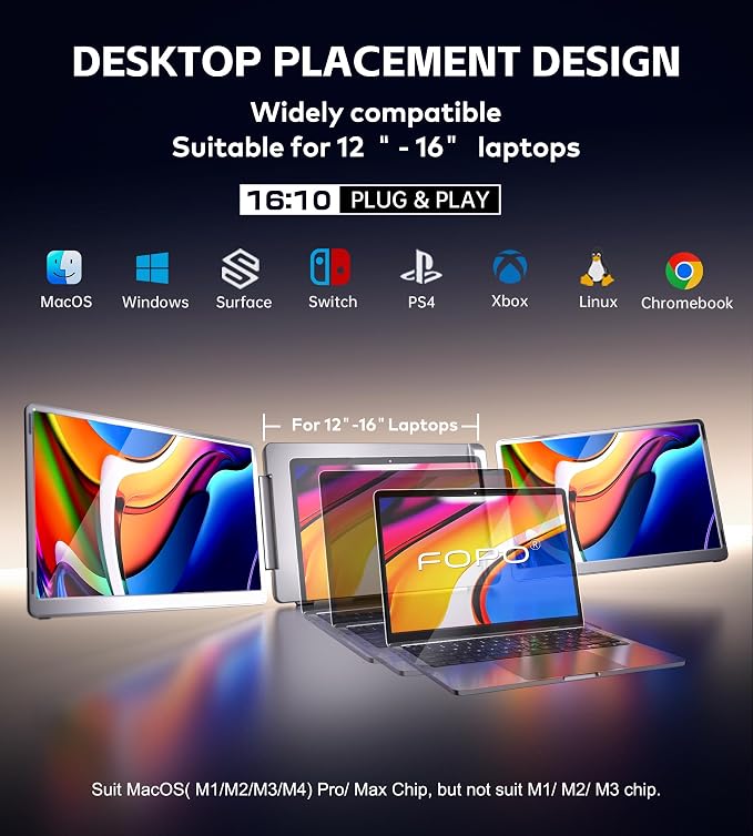 14" Triple Monitor Laptop Screen Extender- FHD 1200P 16:10 Laptop Screen Extender, Left Screen 360° Flip Portable Monitor for 12-16.5" Laptops with HDMI/USB-C, Plug & Play - S7