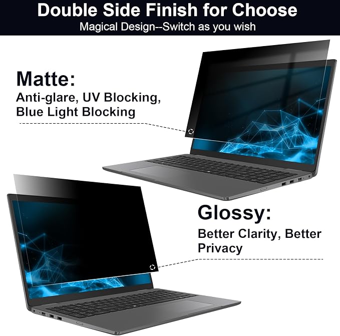 14 Inch Laptop Privacy Screen Filter (16:9), Anti Glare Blue Light Blocking Screen Protector for Windows Notebook, Removable Matte and Glossy Finish Shield for Office Business Travel
