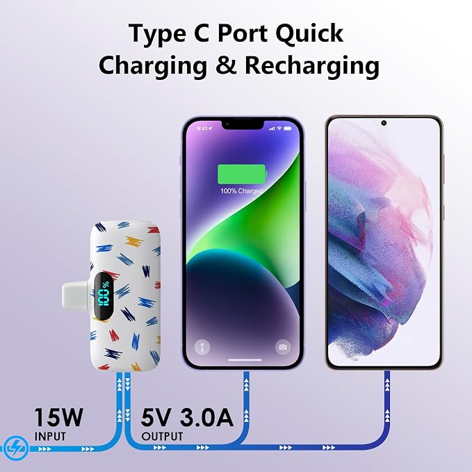 Small Portable Charger for iPhone 5000mAh, PD Fast Charging Power Bank,Mini Battery Pack Portable Phone Charger Travel Essentials for iPhone 14/14 Pro Max/13/13 Pro/12 Pro/11/XS/XR/X/8/7/6/SE Series
