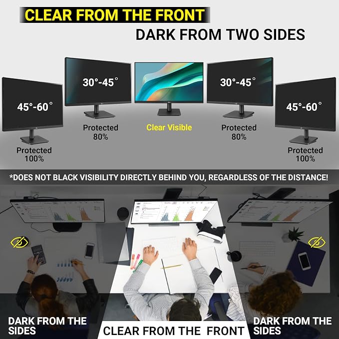 [2 Pack] 24 Inch Computer Privacy Screen , 16:9 Aspect Ratio Monitor Privacy Filter with Anti-Glare, Anti-Blue Light & Anti-Spy Protection, Removable Anti-Scratch Screen Protector for 24-Inch Widescreen Monitors