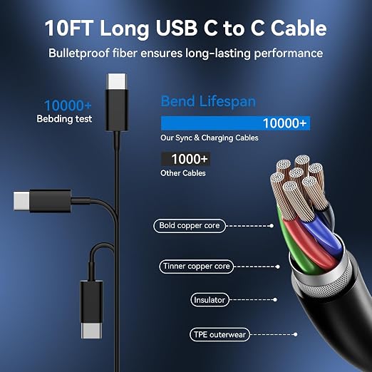 Phone 17 16 15 Charger Fast Charging Type C Chargers USB C Fast Charger Block & Phones 17 Charger Cord 10FT Long USB C Charging Cable for i.Phone 17/17 Pro/17 Pro Max/Air/Phone 16 15 Pro Max,Black