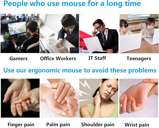 Left Handed Mouse, Wireless 2.4 GHz USB Lefty Ergonomic Vertical Mouse, Less Noise Cordless Mice with USB Receiver, 6 Buttons for Laptop Computer PC Desktop Mac Specifically for Left Hand(Black)
