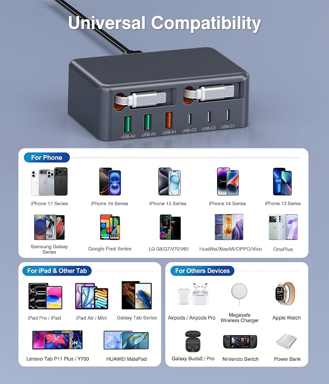 Upgraded 8-in-1 Retractable USB C Charger Block, 120W GaN Multi Charging Station Hub with Lightening & Type C Cable, Travel Essential USB C Power Strip Plug for iPhone 17 16 15 14 Pro Max iPad Galaxy