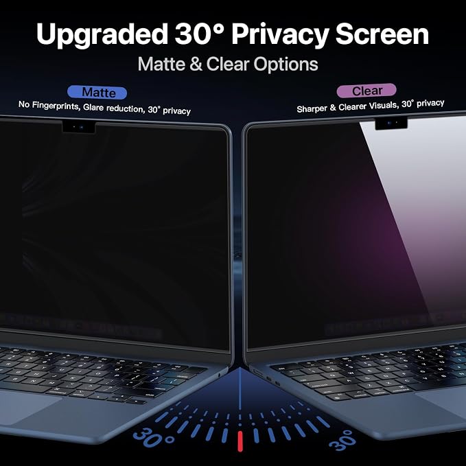 soonjet Privacy Screen for MacBook Air 13.6 Inch (2025–2022, A2681 A3113 A3240), Reusable Adhesive Wide-angle privacy Filter, High Light Transmission, Slim Fit, Easy to Wash & Removable- Clear