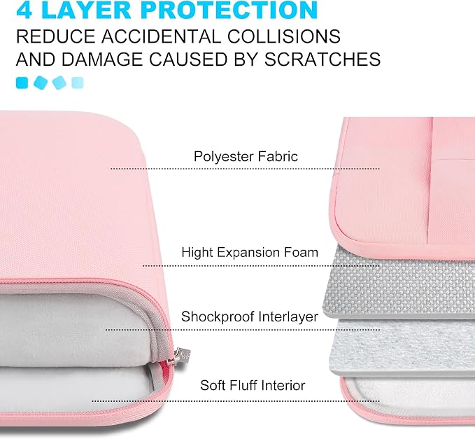 Lacdo Laptop Sleeve Case for 16 inch MacBook Pro M5 Pro/Max A3428 A3429 (2026), M4/M3/M2/M1 A3403 A3186 A2991 A2780 A2485 A2141 | 15 inch Microsoft Surface Laptop 7th Copilot+PC Computer Bag, Pink