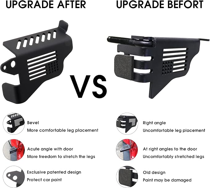 sukemichi Foot Pegs Doors Off for Jeep JK JL JT, Exterior Foot Rest Pedals Door Hinge Foot Peg for 2007-2025 2026 Jeep Wrangler JK JL 4XE 4 Door 2 Door Gladiator JT Accessories, Steel, 1 Pair (Flag)