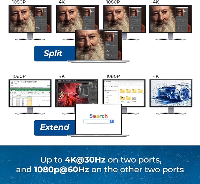 OREI SplitExtend HDMI Splitter Extended Display for Quad Monitor - Laptop Multiple Monitor Adapter with 4 Displays - USB-C to HDMI Adapter, 2X 4K@30Hz & 2X 1080p - Drivers Required - Windows/Mac