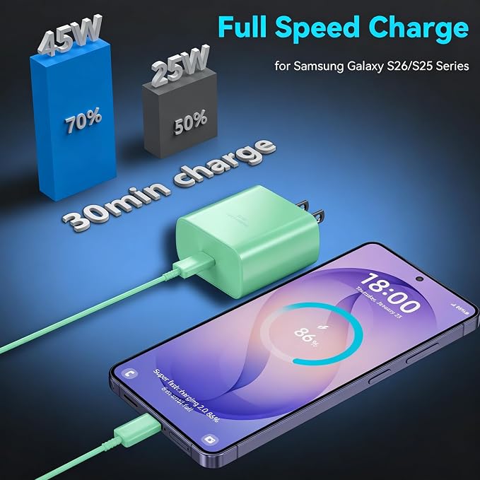 45W Super Fast Charger USB C Android Phone Type C Charger Fast Charging Block with 6.6FT Cord for Samsung Galaxy S26/S26 Ultra/S26+/S25 Ultra/S25/S24 Ultra/S24/S23 Ultra/S22/S21/S20/Note 10, Green