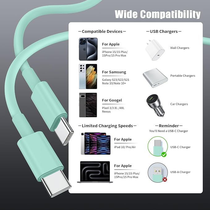 USB C to USB C Cable 3FT for Apple iPhone 16 15 Charger Cord,4Pack 60W C to C Cable Fast Charging Wire for iPhone 16 15 Pro Plus Pro Max iPad Pro/Air MacBook Pro/Air,for Galaxy S24 S23-Light Green