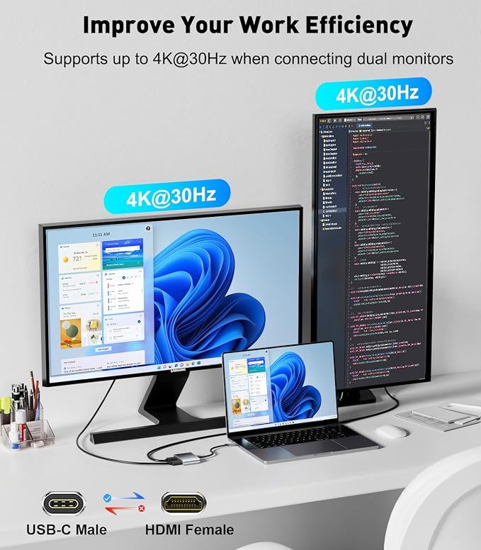 USB C to Dual HDMI Adapter (4K@60Hz) Type C (Source) to HDMI(Display) Splitter and USB C Converter Supports Extended Display of Dual Monitors, for MacBook, LenovoYoga, Thinkpad, Dell XPS,etc