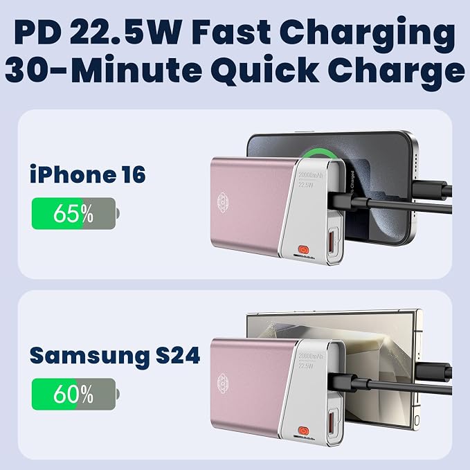 Aaoyun Portable Charger Power Bank, 20000mAh 22.5W PD Fast Charging Powerbank with Built-in USB C Cable, External Phone Battery Pack for iPhone 17/16/15 Samsung S24 Android etc, Pink