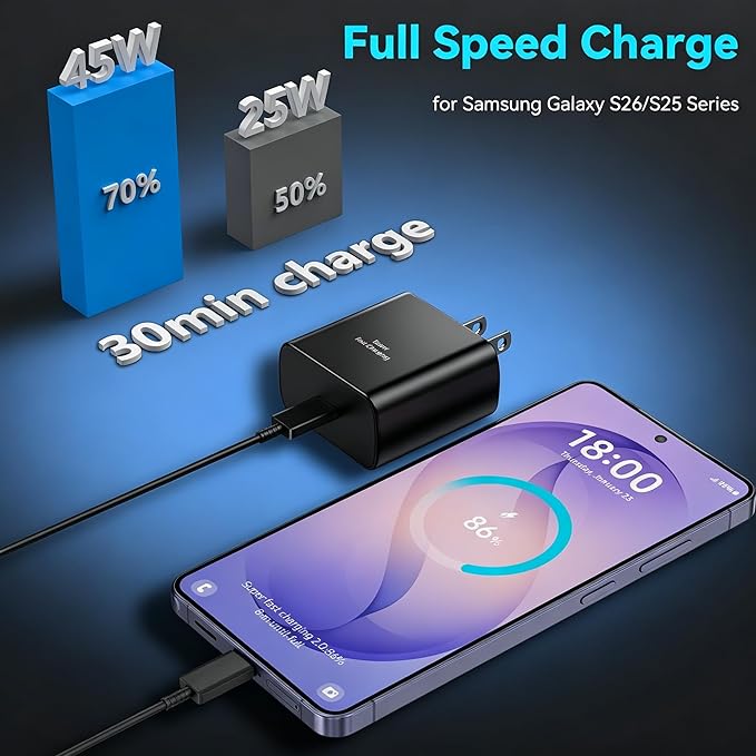 45W Super Fast Charger USB C Android Phone Type C Charger Fast Charging Block with 6.6FT Cord for Samsung Galaxy S26/S26 Ultra/S26+/S25 Ultra/S25/S24 Ultra/S24/S23 Ultra/S22/S21/S20/Note 10, Black