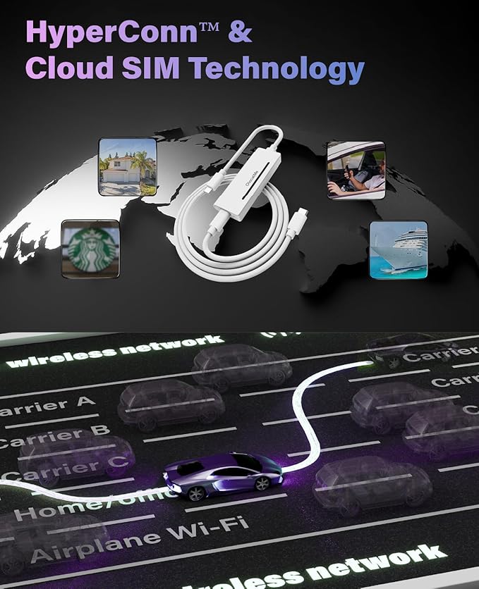 GlocalMe UniCord Pro USB C WiFi 6 Mobile Hotspot, 100W Type C Fast Charging Cable for CarPlay Laptop, Portable WiFi Hotspot for Travel in 200+ Countries, with 5 Location Technologies, No SIM Required