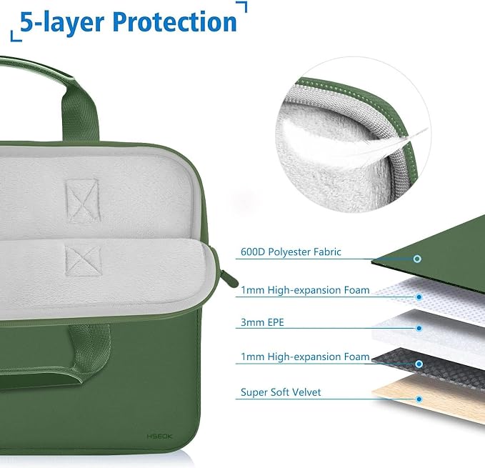 Hseok Laptop Sleeve 14 inch Case with Small Case, Compatible with MacBook Neo 14, MacBook Pro 14 M5/M4/M3/M2/M1, XPS 14 and Most 14 inch Notebooks, Neoprene Computer Handbag,Olive green