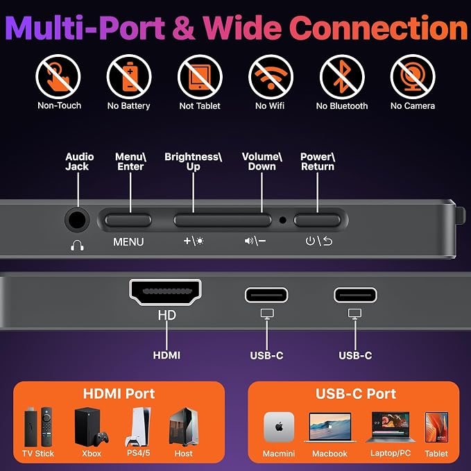 cocopar Portable Monitor 17.3 Inch 4K UHD 60Hz 150% sRGB Travel Monitor with Speaker HDMI USB-C Second Screen for Laptop MacBook Surface PC Xbox PS4/5, VESA Mountable, with Kickstand