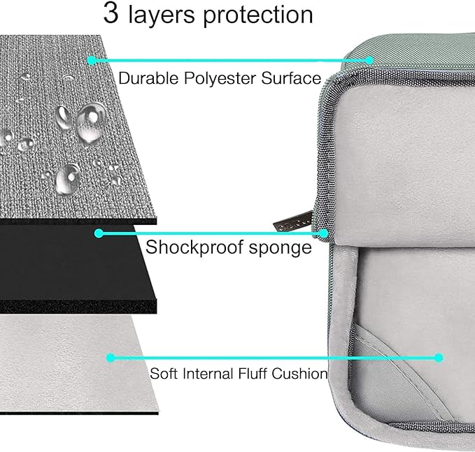 MOSISO Compatible with MacBook Air 15 inch Case M5 2026 M4 2025 M3 M2 2024 2023 A3448 A3241 A3114 A2941,Protective Hard Shell&Carrying Sleeve Bag&Keyboard Cover&Webcam Cover&ScreenFilm, Antique Green