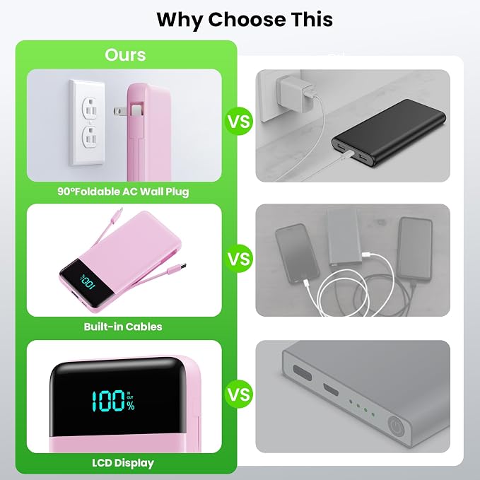 Portable Charger with Built-in AC Plug and Cables,13800mAh All in One USB C Fast Charging Power Bank,Travel Essentials Portable Phone Charger Battery Pack for iPhone 17/16/15/14/13,Galaxy,Android-Pink