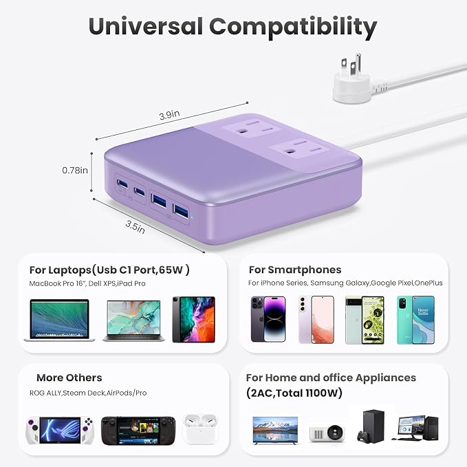 135W Charging Station USB C Power Strip,6-in-1 GaN USB C Charger Block with Plug &5ft Cord,2 AC,2 USB-A,2 USB-C,PD 65W Laptop Charger for MacBook,iPhone 16/15/14,Desktop Fast Charging for Home,Office