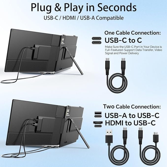 14" Laptop Screen Extender, 1080P FHD Dual Portable Monitor for Laptopwith Speaker, USB-C/HDMI Plug & Play, Extended Screen for Mac/Windows/Chrome, Fit 13-17.3" Laptops