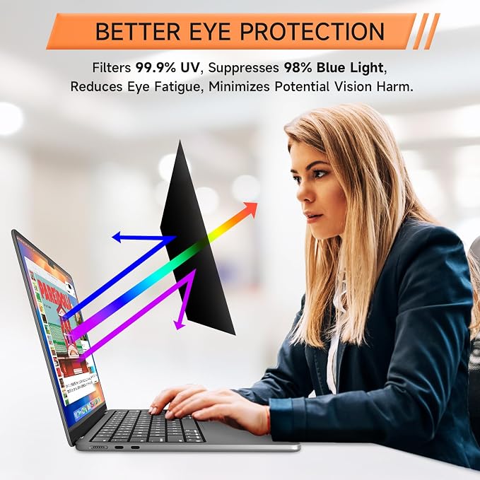 360° Privacy Screen for Macbook Pro 13 Inch (2016-2022, M1, M2) & Air 13 inch (2018-2021, M1), Anti Glare Blue Light Filter, Nano No Glue Anti Spy Black Protector for Mac Pro 13In Laptop Computer