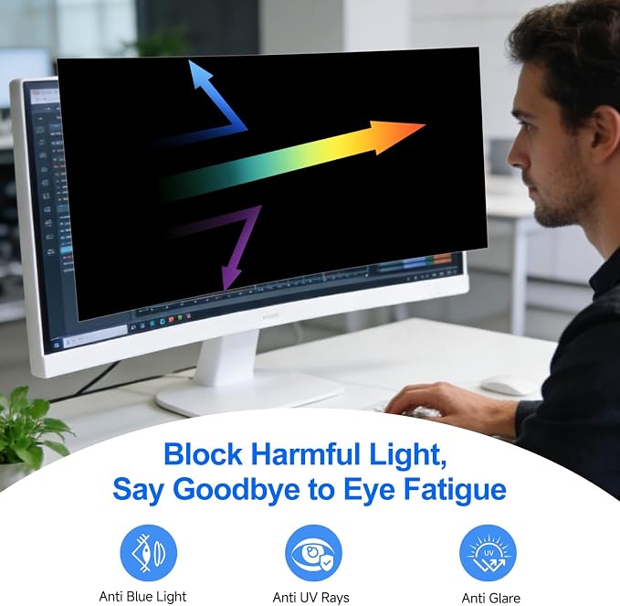 [2-Pack] Privacy Screen For Computer Monitor, 35-Inch 21:9 Aspect Ratio; Anti Spy/Bule Light/Glare And Eye Protection, 2 Install Ways Removable For Office, Airport, Cafe And Other Public Area; Diagonal 35 Inches, Width 32.17 Inches, Height 13.79 Inches