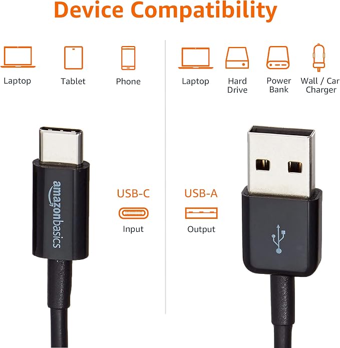 Amazon Basics USB-C to A 2.0 Fast Charger Cable, 480Mbps Speed, USB-IF Certified, for Apple iPhone 15, iPad, Samsung Galaxy, Tablets, Laptops, 6 Foot, Black (Pack of 2)