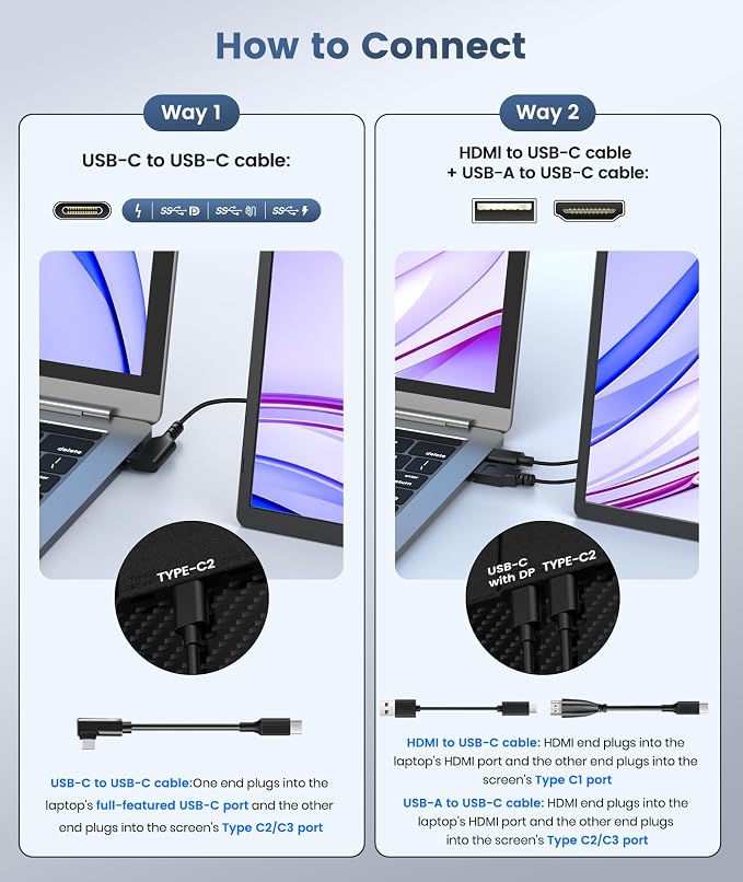 Synnov Portable Monitor, 16" 1200P FHD Laptop Screen Extender, 360° Rotating Detachable Stand, Plug&Play Travel Monitor for Laptop, Ultra-Slim & Zero-Frame Dual Screen for Win/Mac/Android