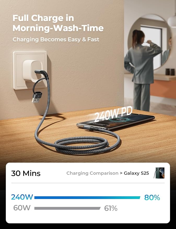 AINOPE 240W Long USB C Cable Multi 4 in 1 Charging Cable Fast Charging C Type Charger Fast Charge USB to USB C,Right Angle Fit iPhone 17 16 15 Pro Max iPad Samsung 10FT Black