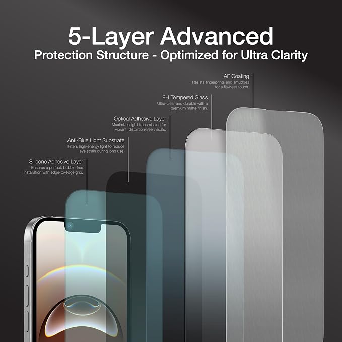 AMAZINGthing for iPhone 17 [Titan Filter 7 - Full Glass] Screen Protector, 9H Tempered Glass, Full Coverage, Case‑Friendly, Oleophobic, Alignement Frame, 2 Pack (Blue Light, iPhone 16e/17e)