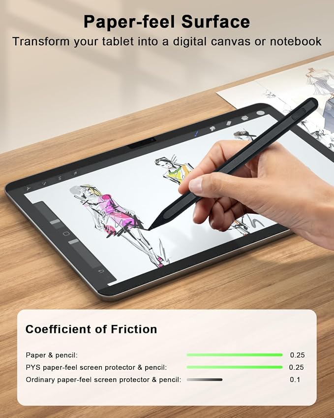 PYS Magnetic Paper-Feel Screen Protector for Google Pixel Tablet 11 Inch (2023), Detachable and Reusable, Draw and Write Like on Paper, Case Friendly, Anti-Glare Matte Finish