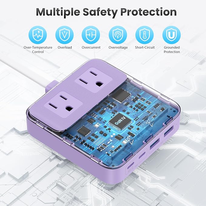 135W Charging Station USB C Power Strip,6-in-1 GaN USB C Charger Block with Plug &5ft Cord,2 AC,2 USB-A,2 USB-C,PD 65W Laptop Charger for MacBook,iPhone 16/15/14,Desktop Fast Charging for Home,Office