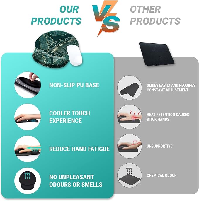 Hancynir Ergonomic Mouse Pad Wrist Support, Green Tropical Leaves Mouse Pads with Wrist Rest, Computer Mousepad for Gaming with Non-Slip PU Base, Comfortable Mouse Pad Office Decor Desk Accessories