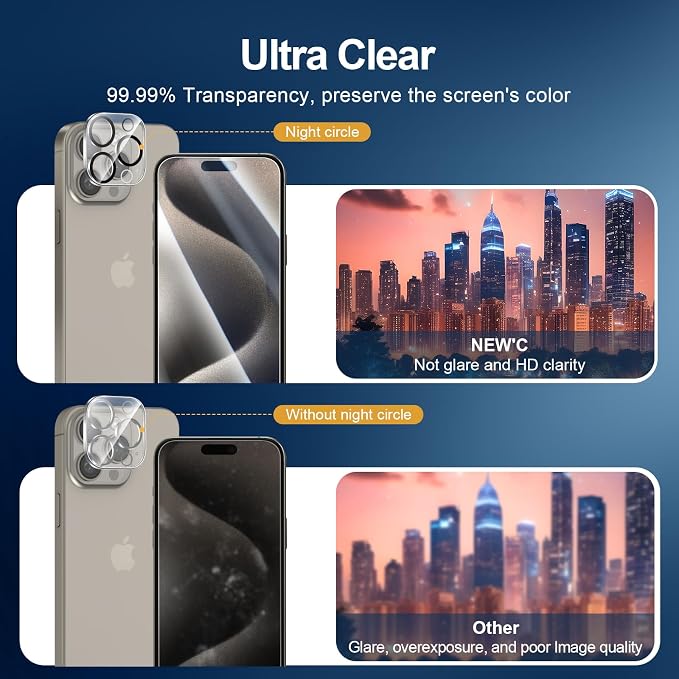 NEW'C 3x for iPhone 15 Pro Max Screen Protector (6.7 inches)+ 3x Camera Lens Protector, Sensor Protection, Case Friendly Tempered Glass Film + Dust Plug- Easy installation tool include