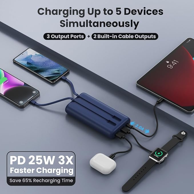 Upgraded Portable Charger 40800mAh Power Bank - Portable Battery with 2 Built in Cables,PD 25W USB C Fast Charging, 5 Outputs Battery Pack Compatible with iPhone 17 16 15 14 Android Phone etc-Navy